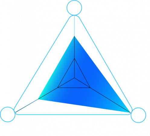 trilemma graphics (1)