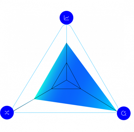 trilemma graphics